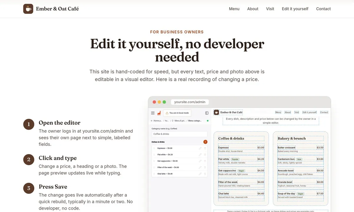 Ember & Oat Café website, “Edit it yourself” page: three steps for the owner next to the visual editor changing menu prices